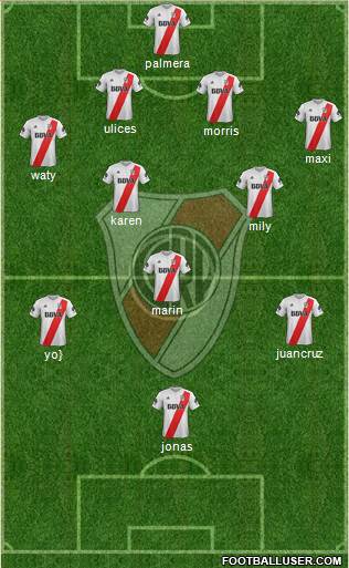 River Plate Formation 2018
