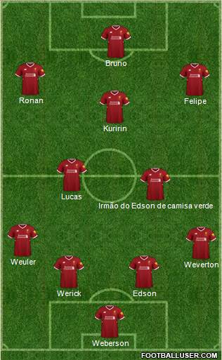 Liverpool Formation 2018