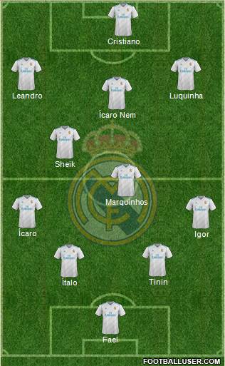 Real Madrid C.F. Formation 2018