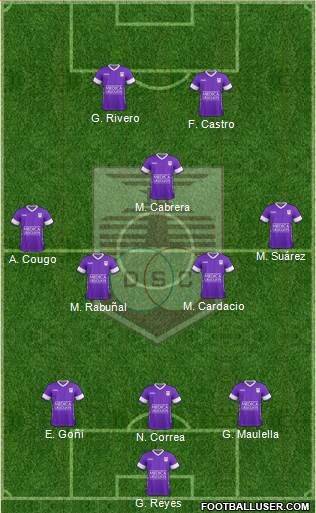 Defensor Sporting Club Formation 2018