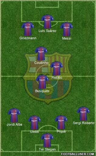 F.C. Barcelona Formation 2018