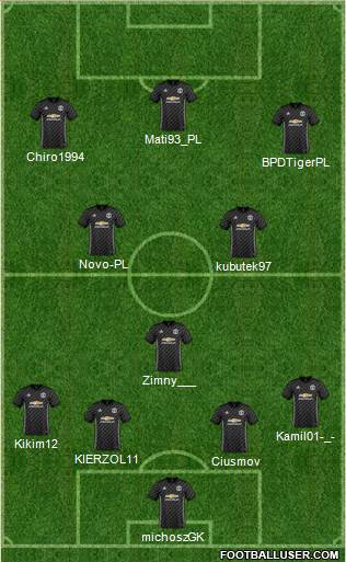 Manchester United Formation 2018