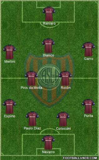 San Lorenzo de Almagro Formation 2018