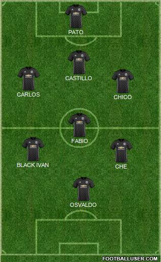 Manchester United Formation 2018