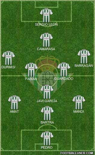 Real Betis B., S.A.D. Formation 2018