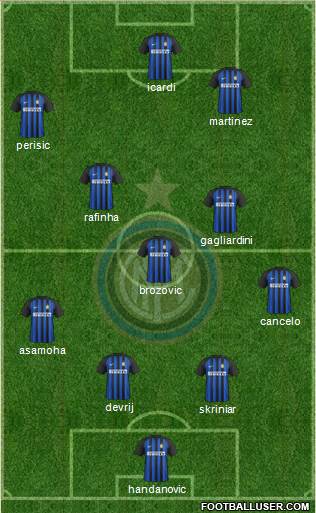 F.C. Internazionale Formation 2018