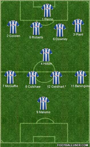 Wigan Athletic 4-1-4-1 football formation