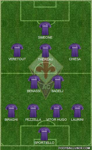 Fiorentina Formation 2018