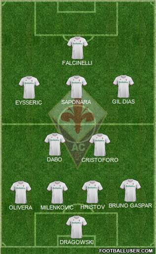 Fiorentina Formation 2018