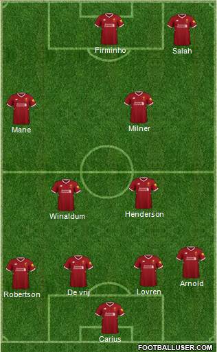 Liverpool Formation 2018