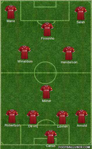 Liverpool Formation 2018