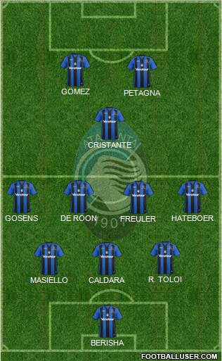 Atalanta Formation 2018