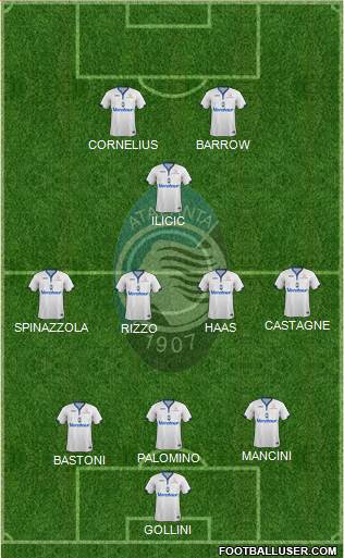 Atalanta Formation 2018