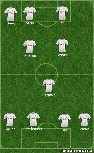 Tottenham Hotspur Formation 2018