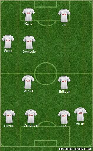 Tottenham Hotspur Formation 2018