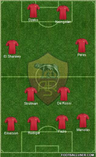 AS Roma Formation 2018