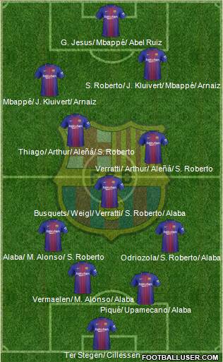 F.C. Barcelona Formation 2018