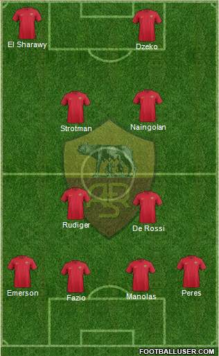 AS Roma Formation 2018