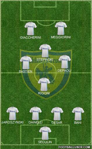 Chievo Verona Formation 2018