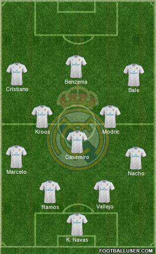 Real Madrid C.F. Formation 2018
