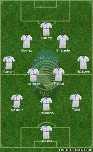Atalanta Formation 2018