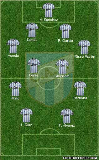 Atlético Tucumán Formation 2018