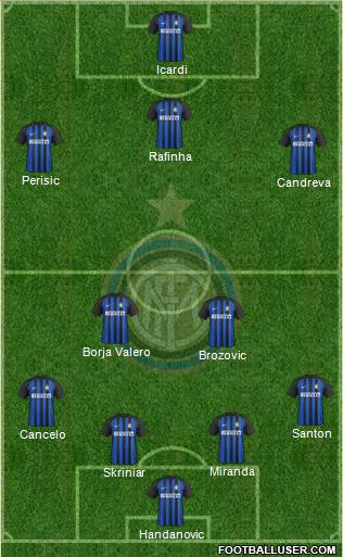 F.C. Internazionale Formation 2018