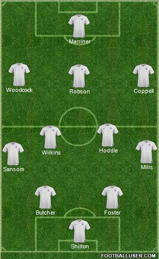England Formation 2018