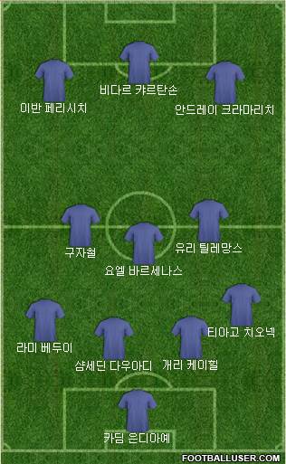 Dream Team Formation 2018