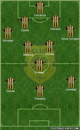 Olimpo de Bahía Blanca football formation