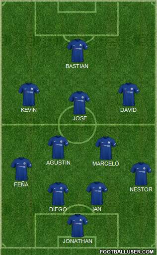 Chelsea Formation 2018