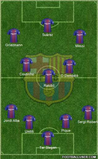 F.C. Barcelona Formation 2018