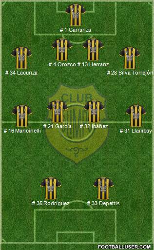 Olimpo de Bahía Blanca football formation