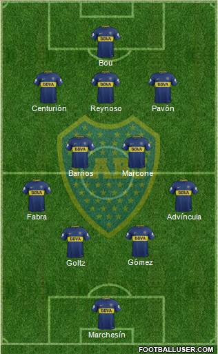 Boca Juniors Formation 2018