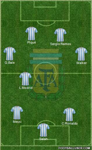 Argentina Formation 2018