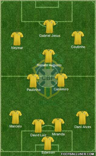 Brazil Formation 2018