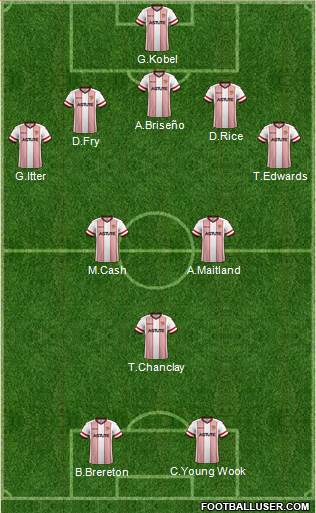 Stevenage Borough Formation 2018