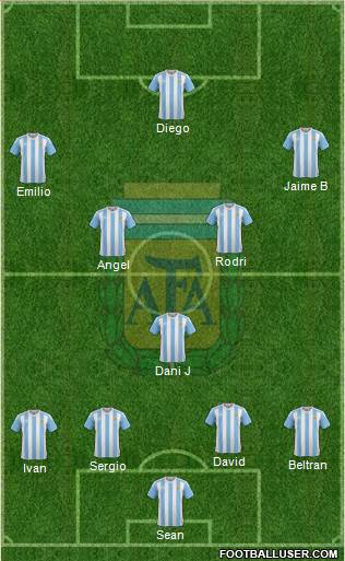 Argentina Formation 2018