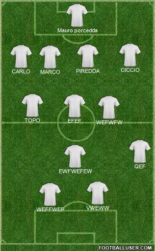 Dream Team Formation 2018