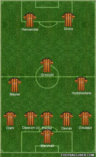 Hull City 5-3-2 football formation