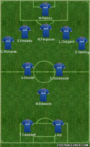 Stevenage Borough Formation 2018