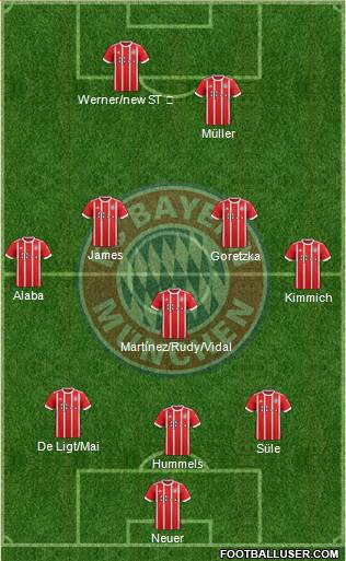FC Bayern München Formation 2018