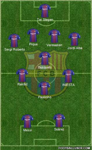 F.C. Barcelona Formation 2018