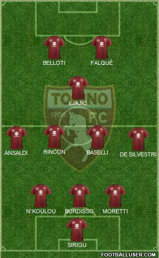 Torino Formation 2018