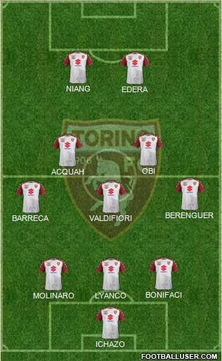Torino Formation 2018