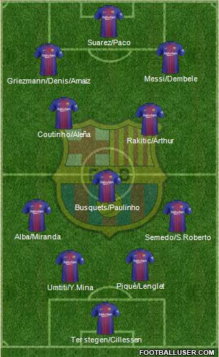 F.C. Barcelona Formation 2018