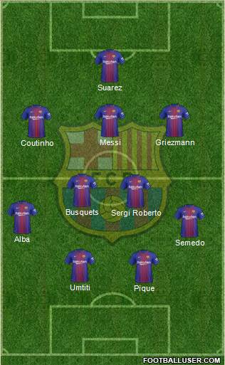 F.C. Barcelona Formation 2018