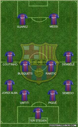 F.C. Barcelona Formation 2018