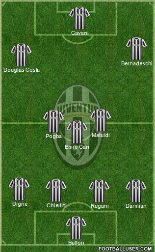 Juventus Formation 2018