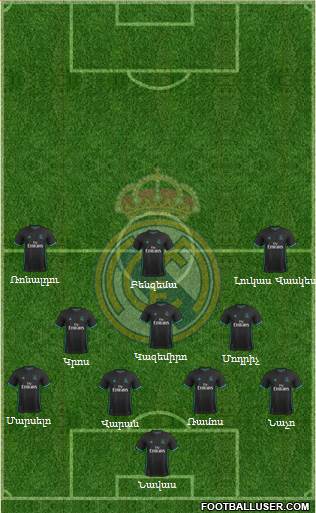 Real Madrid C.F. Formation 2018